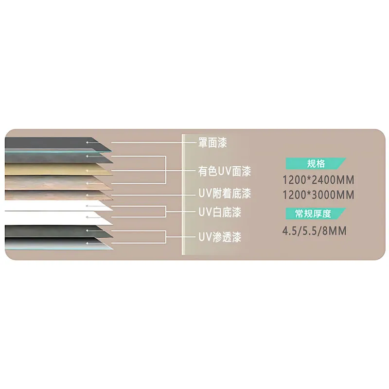 Панели для внутренних стен - Антимикробная плита с УФ-покрытием (1)