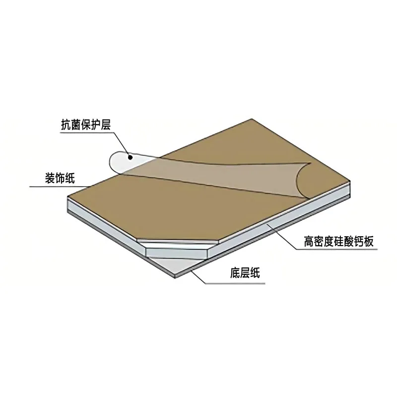 Панели для внутренних стен - Термокомпозитная антимикробная плита (3)