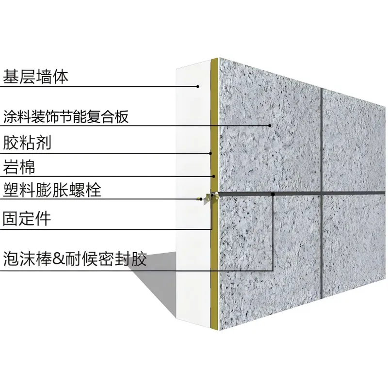 Система лакокрасочной отделки и энергосбережения (1)