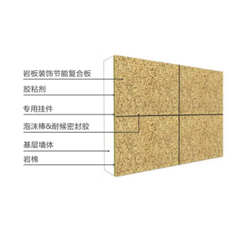 Тонкая керамическая система отделки и энергосбережения (1)
